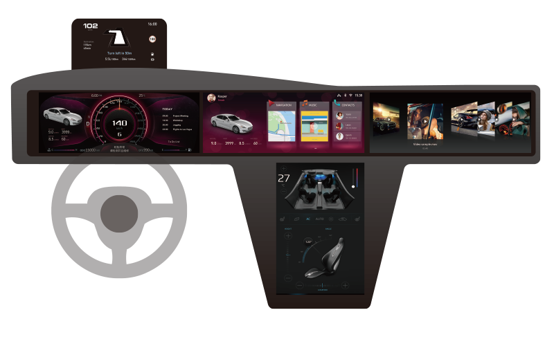 ​人机交互体验再升级 中科创达AI+智能驾驶舱2.5解决方案CES首秀插图